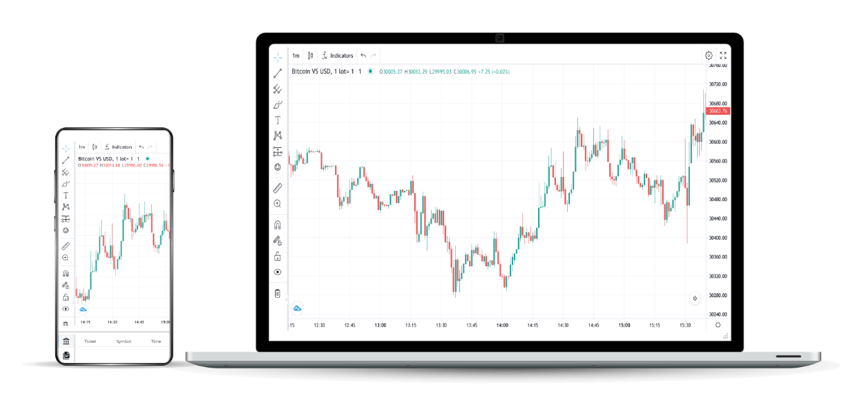 Quantum Edex Ai